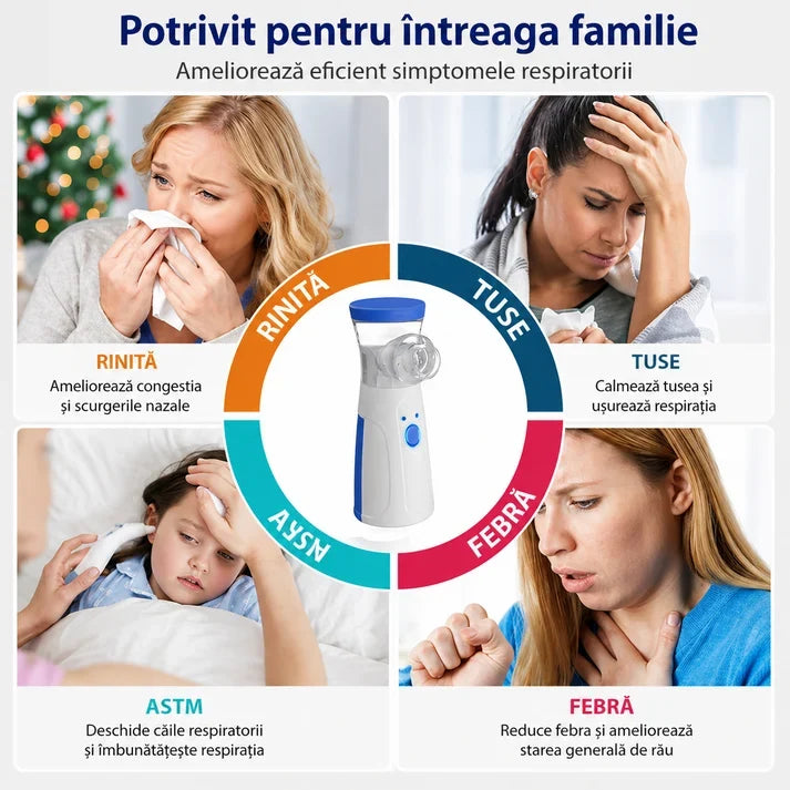 Nebulizator portabil ultrasunete ,cu masca adult, copil