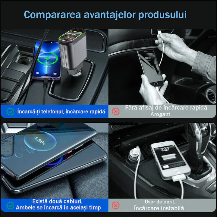 Incarcator auto retractabil 4-in-1 Fast Charge, 2 cabluri retractabile lightning & type-C, Iluminare RGB, proiectie stelara laser