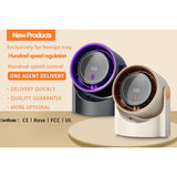 Ventilator de birou cu recirculare, fara lama, cu 5 viteze de reglare